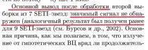 Потужний аномальний радіосигнал із космосу, про який активноповідомляли ЗМІ, швидше за все земного потужний