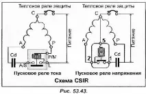 Найбільш поширені схеми пускових пристроїв схеми