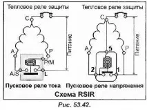 Найбільш поширені схеми пускових пристроїв найбільш