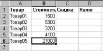 Навчіться використовувати різні прийоми заповнення осередків формулами використовувати