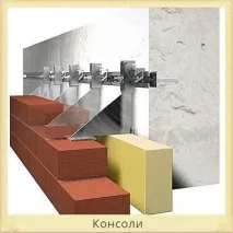 Облицювальна кладка, кріплення кладки