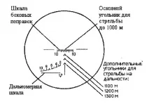 мерници