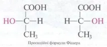 Оптична ізомерія - Типи ізомерії - ІЗОМЕРІЯ ОРГАНІЧНИХ РЕЧОВИН - ХІМІЯ ДОВІДНИК - репетитор оптична
