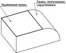 Основні операції 3D моделювання - Оболонка моделювання
