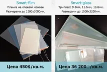 Тонування скла регульоване електричне для дому та офісних перегородок регульоване