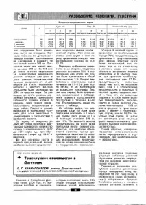 ТОНКОРУН-НЕ ОВЦІВНИЦТВО У ДАГЕСТАНІ - тема наукової статті з біотехнології з журналу - Зоотехнія тонкорун-не