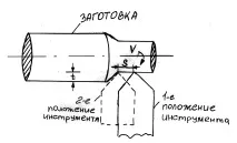 рязане