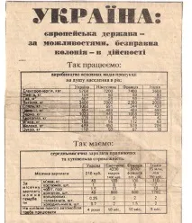 Піраміди з кільки піраміди