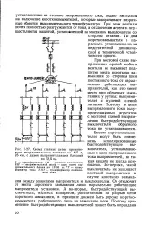 Підживлення - місце - коротке замикання - Велика Енциклопедія Нафти та Газа місце