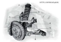 Підвіска Toyota Hilux Surf hilux