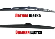 свого