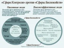 Чому зомбоящик і соціальні мережі засмічують нашу свідомість чому