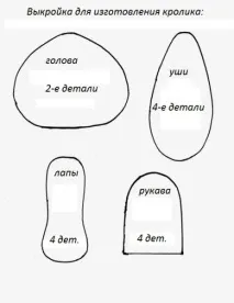 Подарунок на Великдень виготовити