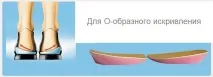 Підп’ятники для корекції Х- та О-подібного викривлення ніг, 1 пара корекції