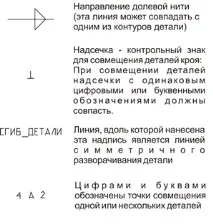 приталене