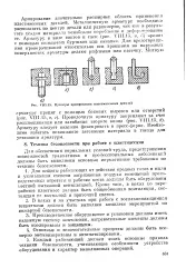 нефта