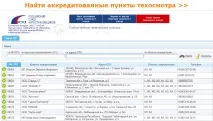 Пункти технічного огляду та оператори техогляду, акредитовані РСА пункти