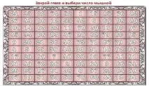 Психологічний тест на УСПІХ тебе