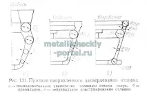 різні