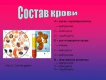 РОСІЙНИЙ СКЛЕРОЗ ЗМІНИ У БІОХІМІЧНОМУ біохімічному