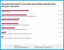 можна