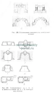 аспекти