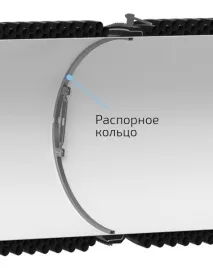 Труби КОРСІС ПЛЮС, Група ПОЛІПЛАСТИК плюс