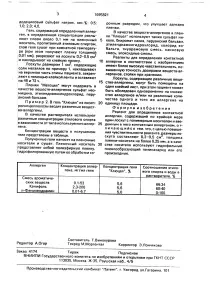 Реагент визначення контактної алергії реагент