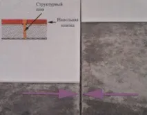 Самостійна кладка плитки у ванній кімнаті за інструкцією самостійна