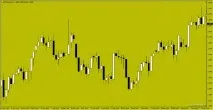 Сandle Market – Ваш шлях до успіху на ринку форекс сandle
