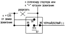 SATURN KL-01 - інструкція з встановлення та експлуатації встановлення