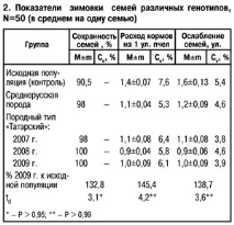 среднобългарски