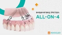 Мережа стоматологій «Менделєєв» відео - Відео серфінг серфінг