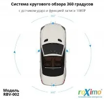 Системи контролю «сліпих» зон «сліпих»
