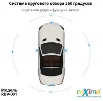 Системи контролю «сліпих» зон контролю