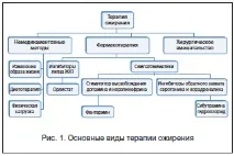 економічна