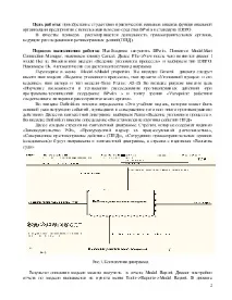 Створення контекстної діаграми серед BPwin 4 серед