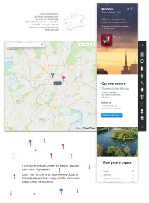 Створення шаблонів електронного атласу Москви атласу