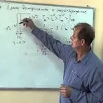 Вартість опалення електрикою заміського будинку будинку