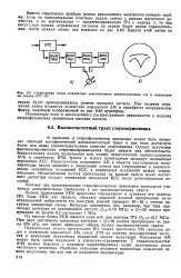 нефта