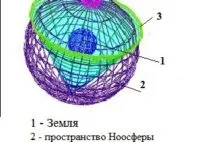 кара