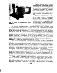 Телевізійний мікроскоп - Велика Енциклопедія Нафти та Газа нафти
