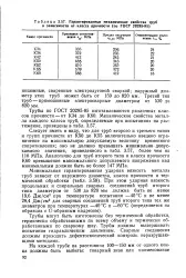 Тип - труба - Велика Енциклопедія Нафти та Газа енциклопедія