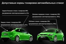 Тонуємо скло автомобіля правильно тонуємо