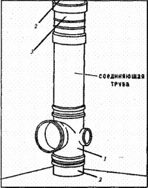 схема