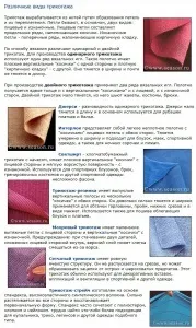 Трикотаж та лайкра - як їх шити, обробка, догляд шити