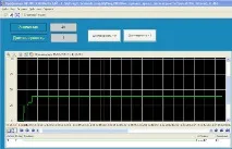 Тренди в Trace Mode все через дупу, ПЛК та АСУТП дупу