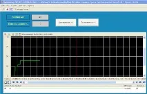 Тренди в Trace Mode все через дупу, ПЛК та АСУТП дупу