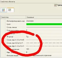 Тренди в Trace Mode все через дупу, ПЛК та АСУТП тренди