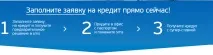 Уральський банк реконструкції та розвитку онлайн заявка - як відправити, убрир кредит розвитку